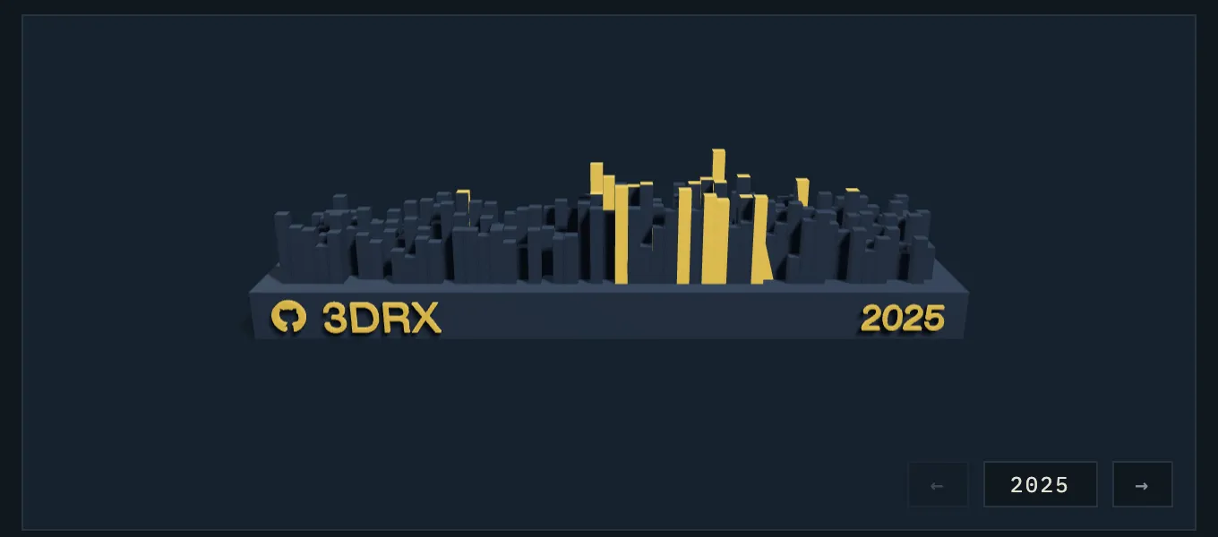 The skyline in dark mode